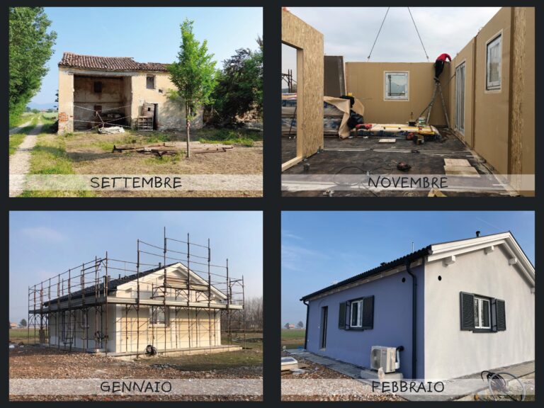 Calendario del cantiere